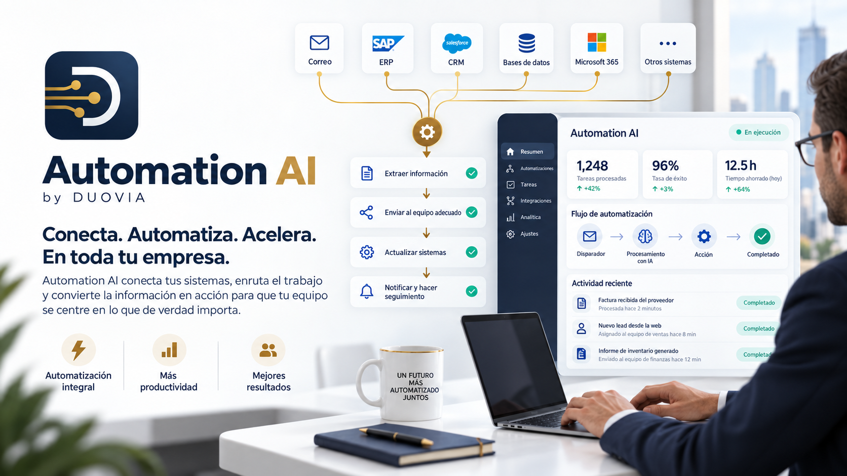 DUOVIA Automation AI. Automatització integral de processos i integracions.