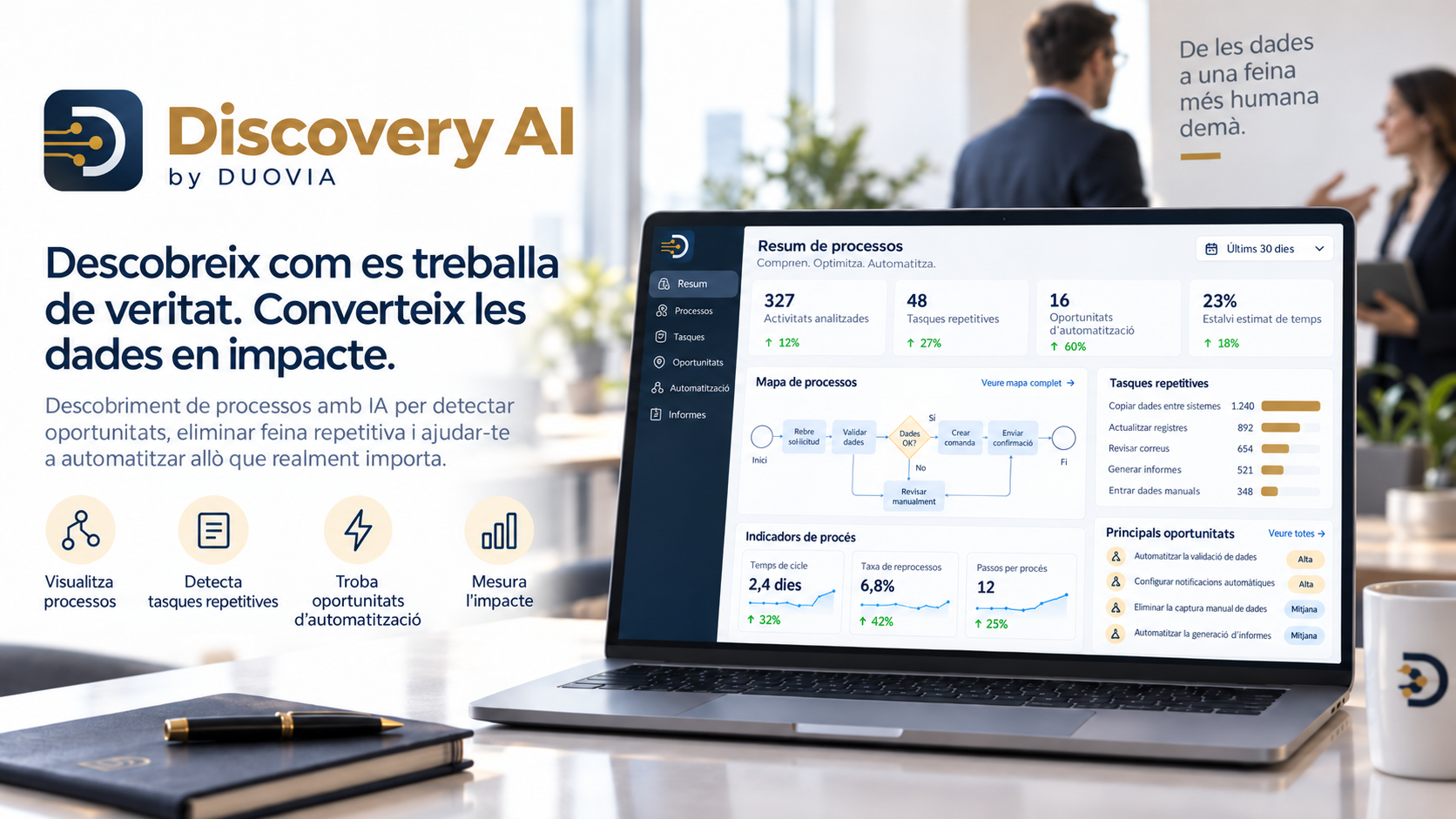 DUOVIA Discovery AI. Una visió intel·ligent dels processos de la teva empresa.