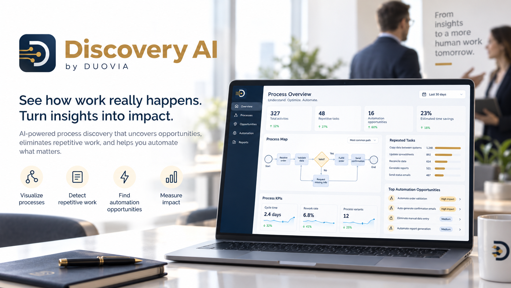 DUOVIA Discovery AI. An intelligent snapshot of your business processes.