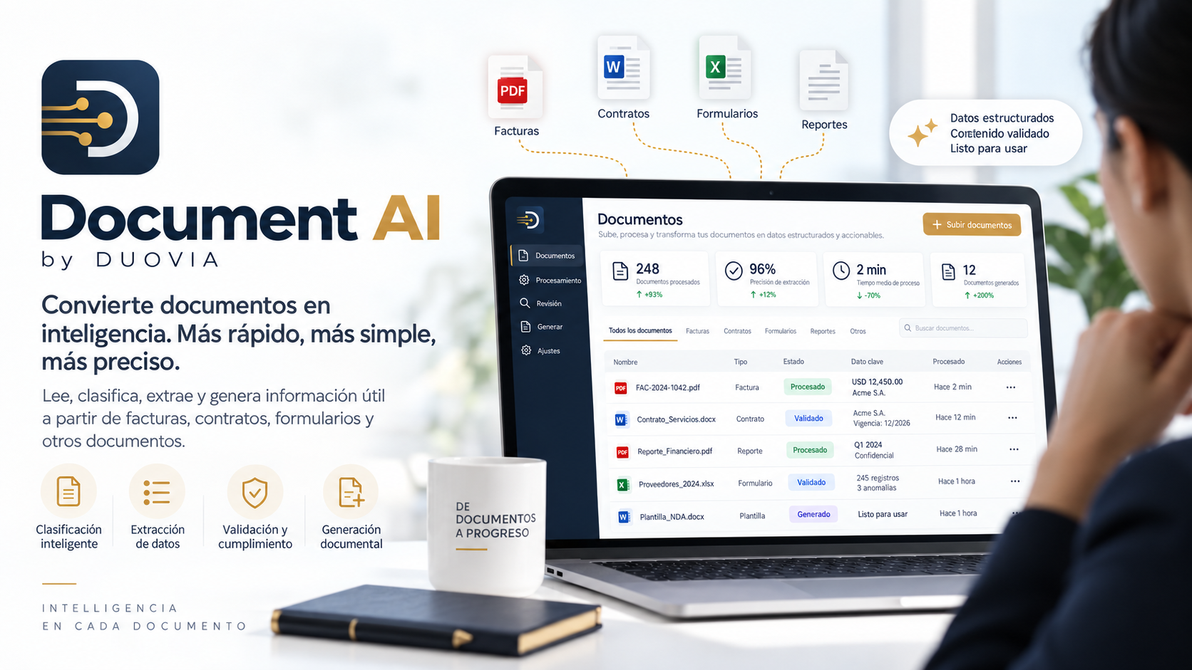DUOVIA Document AI