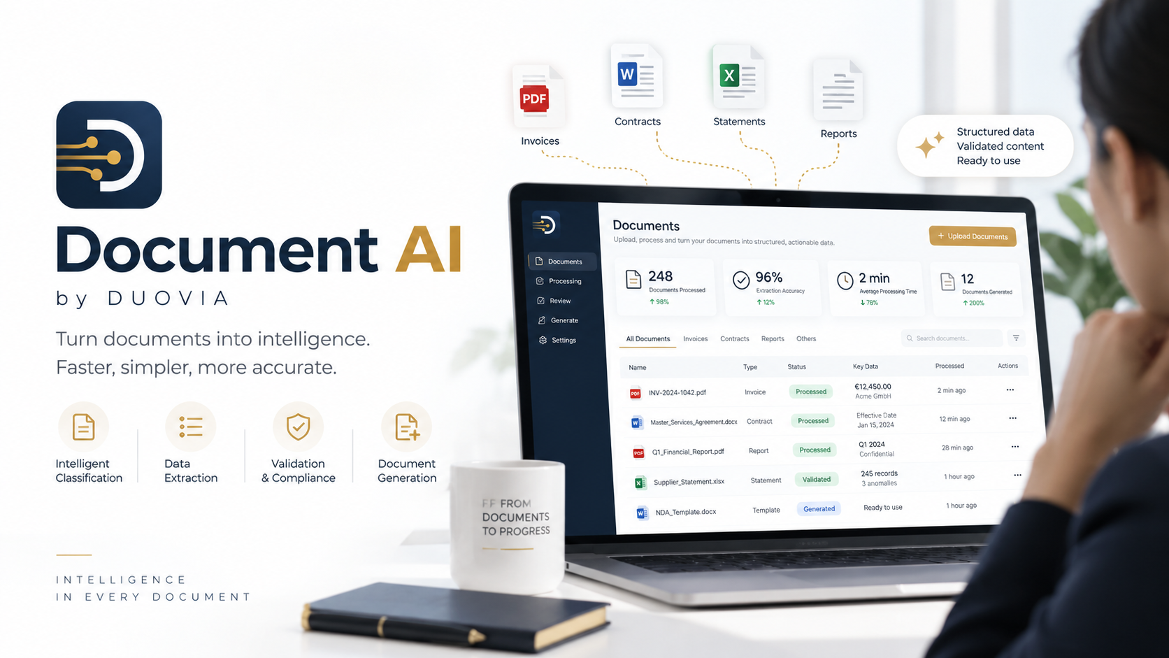 DUOVIA Document AI. Document reading, classification, extraction and generation.