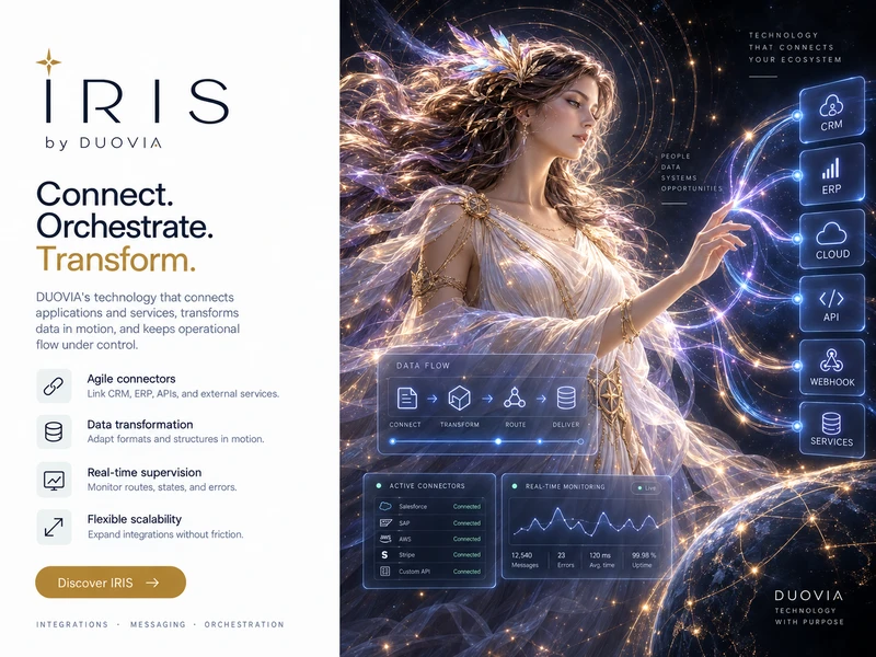 IRIS · DUOVIA AI Technology