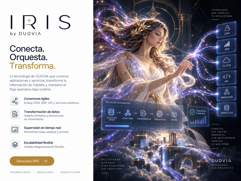 IRIS · Tecnología DUOVIA AI